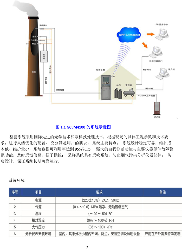 曼德克煙氣設(shè)備（供學(xué)習）-3.jpg
